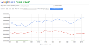 Screen Shot 2015-07-22 at 11.23.11 PM